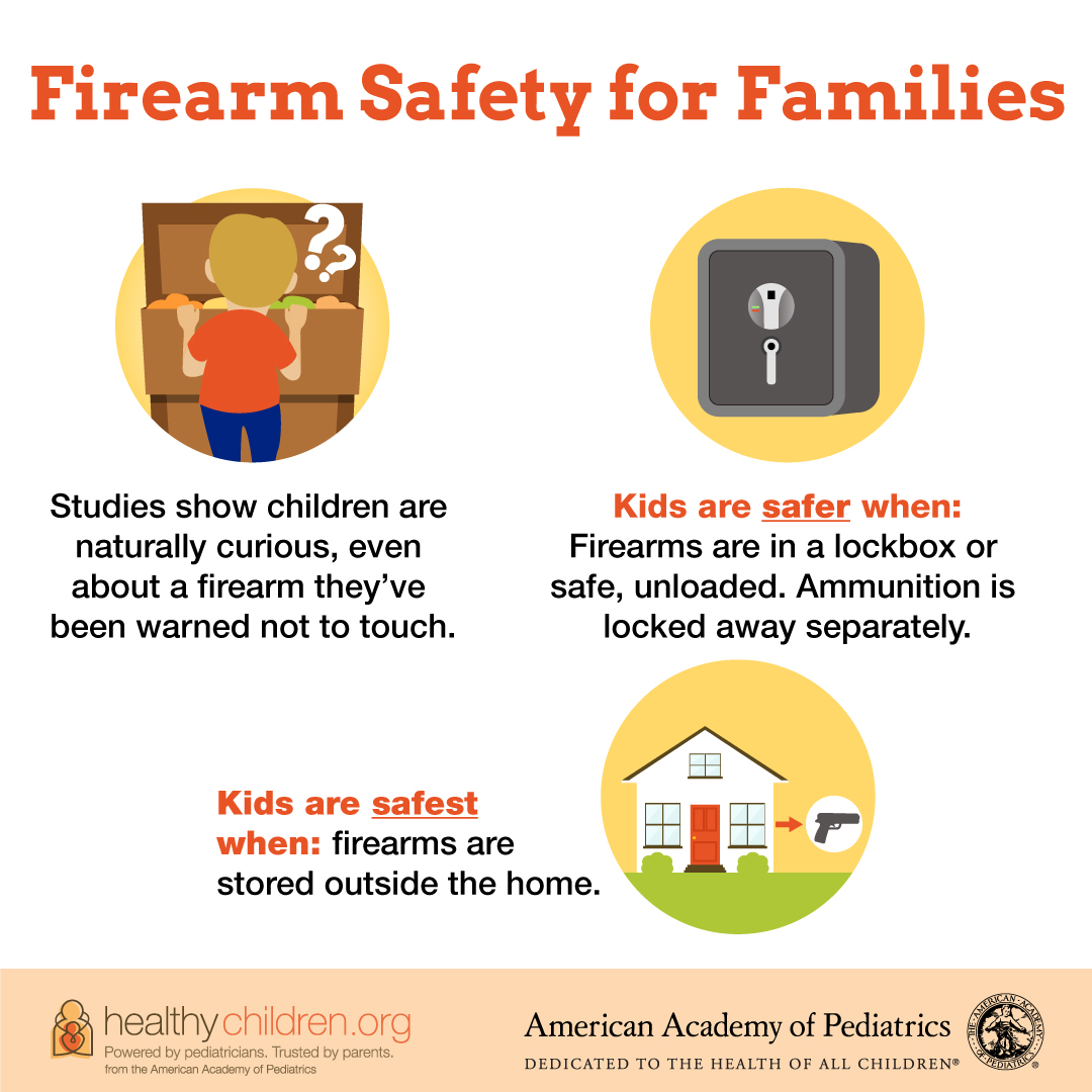 Gun Safety for Kids in the United States of America