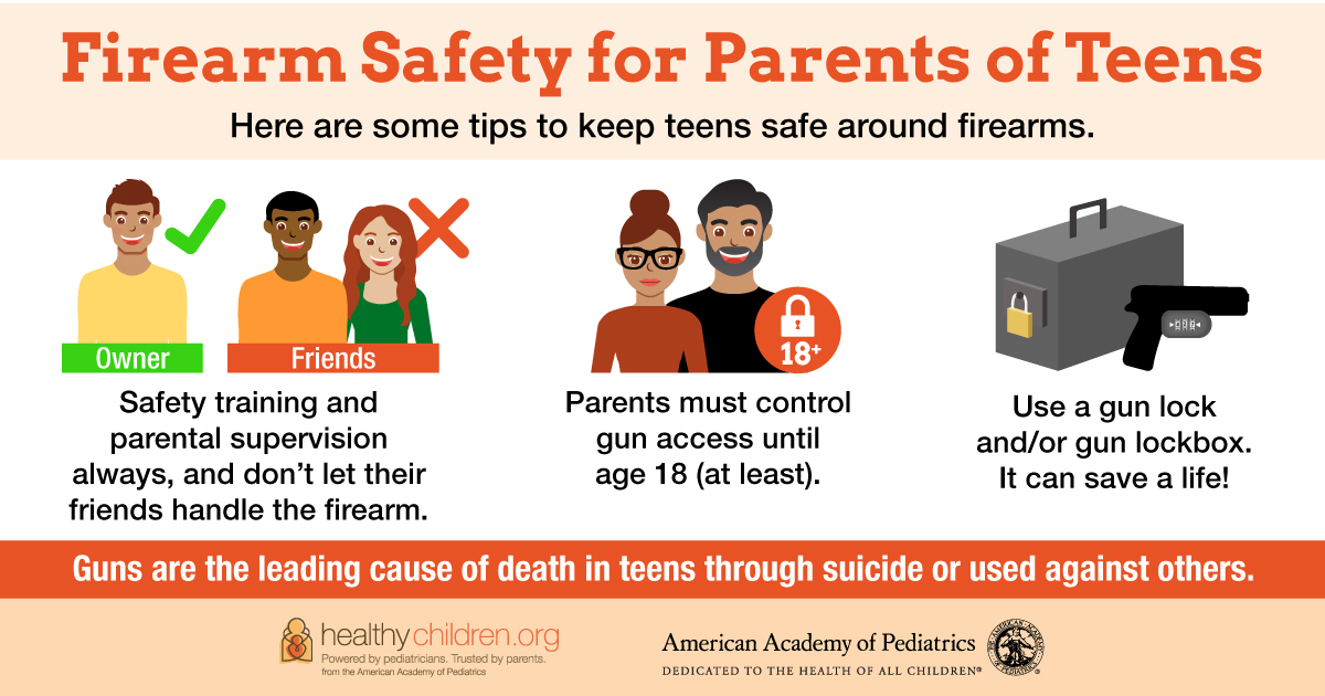 Gun Safety for Kids in the United States of America