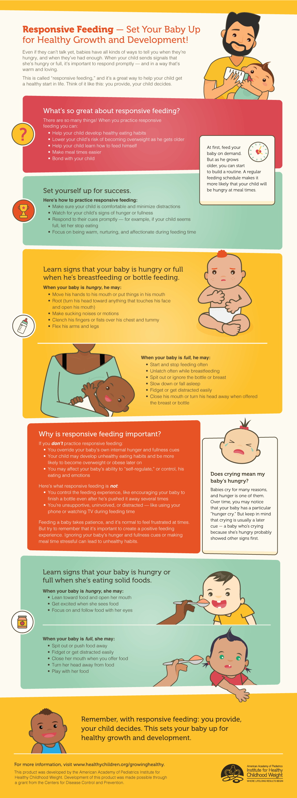 Guide to Starting Baby on Solid Foods - Bazzle Baby